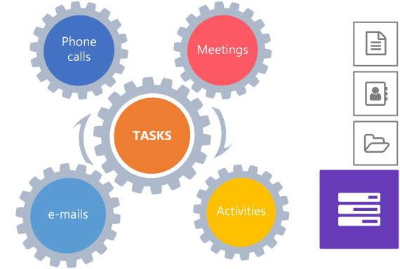 Tasks