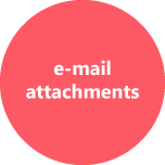 e-mail attachments